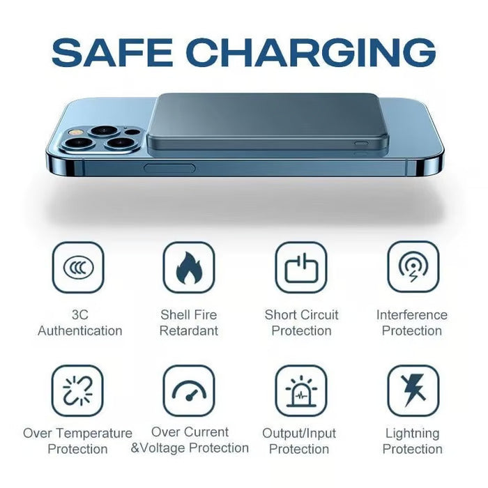 Super Fast Wireless Magnetic Power Bank