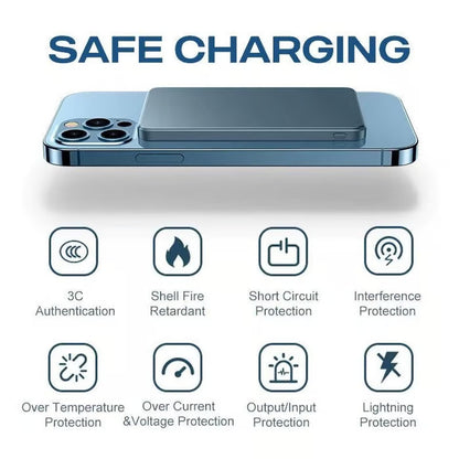 Super Fast Wireless Magnetic Power Bank
